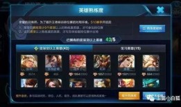 cfhd熟练度最新爆料,揭秘职业选手的熟练度秘密