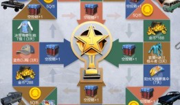 和平精英最新爆料飞行棋,飞行棋模式即将上线，空中激战一触即发！