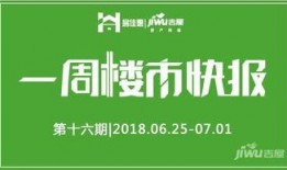 新闻爆料房地产公司,调查启动，市场影响待定