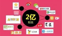 新闻爆料短视频,新闻爆料背后的真相