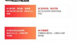 广州新闻热线爆料电话,揭露城市脉搏，倾听民声心声