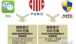 中信银行最新爆料新闻,揭露巨额资金流向之谜