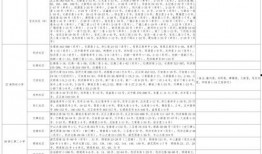 纠缠爆料主播视频大全最新,最新纠缠爆料视频大盘点