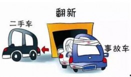 二手车爆料视频,爆料视频深度解析