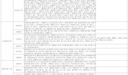 真实八卦爆料视频大全最新,最新八卦爆料视频大全大揭秘！