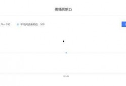 搞笑自媒体视频爆料,笑料百出！揭秘搞笑自媒体视频幕后趣事