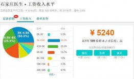 新闻爆料有收入吗知乎,知乎揭秘