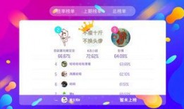 娱乐吃瓜酱答题答案大全,揭秘热门话题背后的真相