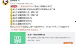 歪阅新闻 扒奇爆料,揭秘娱乐圈不为人知的幕后故事